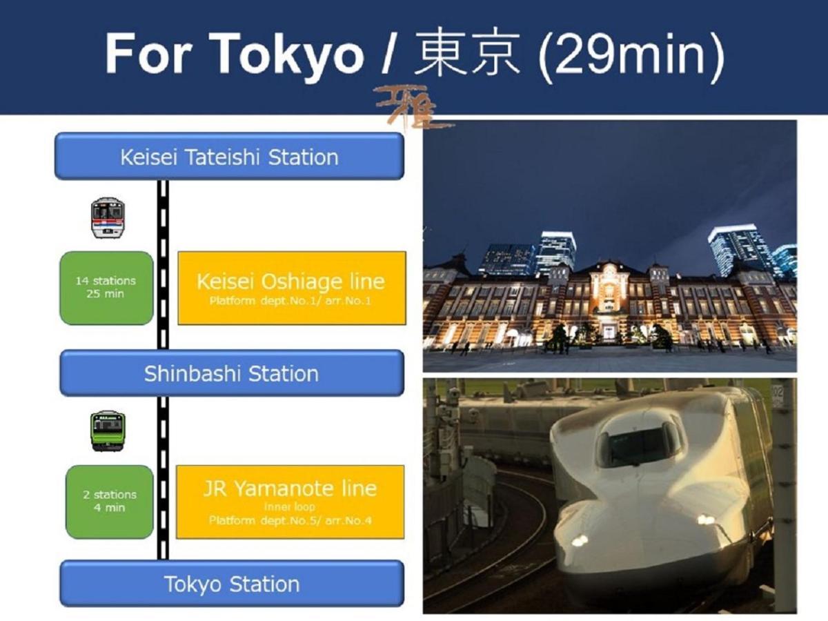 Vacation Rental Miyabi/Downtown/Tokyo Airport Exterior photo